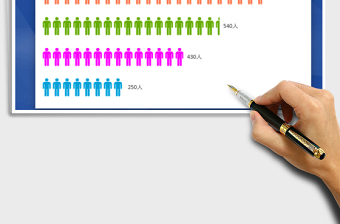 2025年条形图人形图表