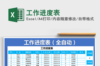 2025年工作进度表