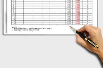 2025年培训成绩表