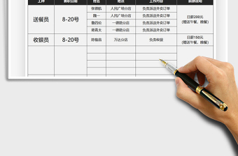 2025年兼职工作内容安排表