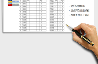 2025年月度收支明细表