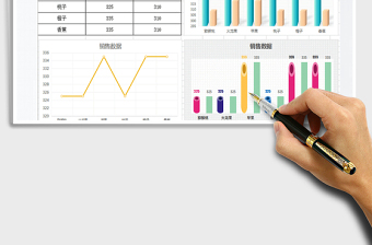 2025年销售数据分析图