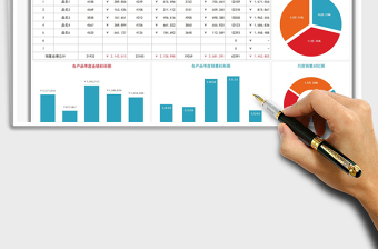 2025年销售员季度业绩报表