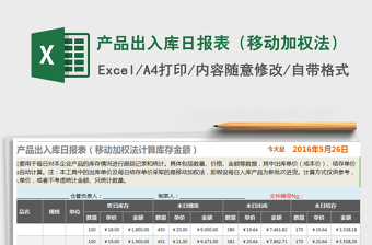 2025产品喷漆报价大全excel表格