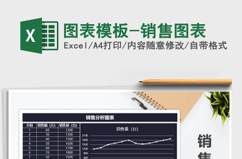 2025年图表模板-销售图表