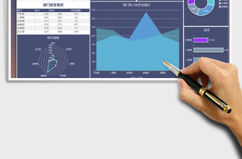 2024年财务运营数据报告
