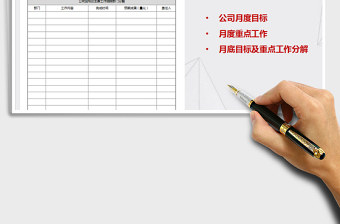 2025年月度工作计划逐级分解