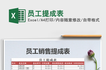 2025年员工提成表
