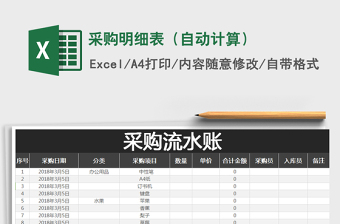 2025年采购明细表（自动计算）