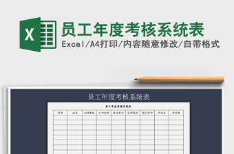 2025年员工年度考核系统表