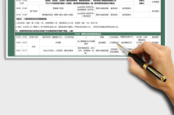 2025年年会活动策划表