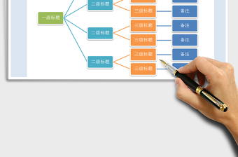2025年思维导图多配色版