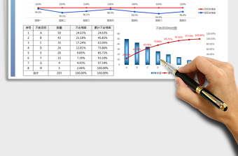 2024年生产管理质量管理周报表