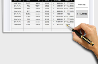 2025年员工预支工资统计表