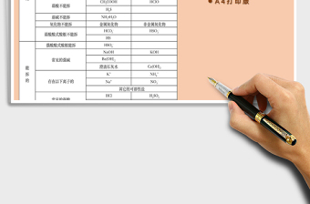 2025年高中化学离子方程式常见物质拆分