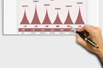 2025年公司上半年收入图表