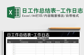 2025年日工作总结表-工作日志