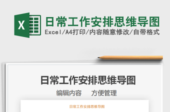 2025年日常工作安排思维导图