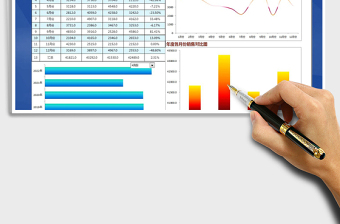 2025年营销数据分析报表