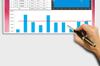 2025年销售业绩分析一览图（自动图表）
