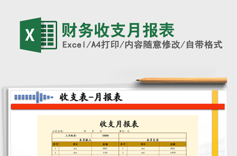 2025年财务收支月报表