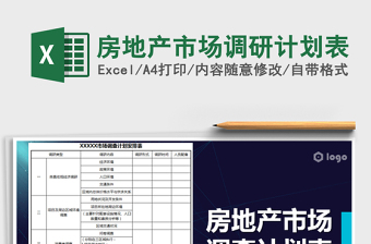 2025年房地产市场调研计划表