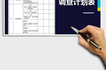 2025年房地产市场调研计划表