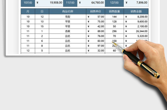 2025年销售报表商品明细收入表