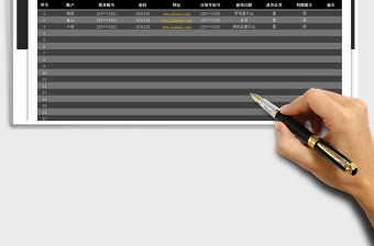 2025年账户密码管理明细表
