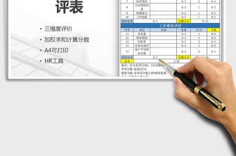 2025年三维度绩效考评表