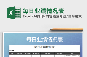 2025年每日业绩情况表