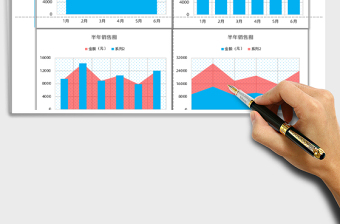 2025年商务红蓝组合图表