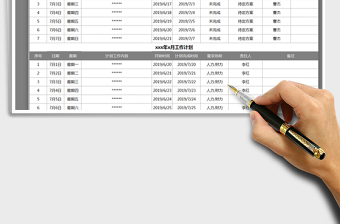 2025年周工作计划表