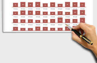 2025年学生成绩统计表