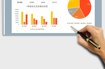 2025年4季度销售利润分析