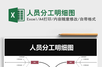 2025年人员分工明细图