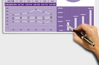 2025年半年销售业绩对比