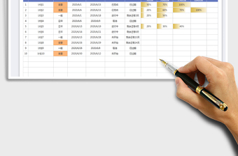 2025年工作计划表（到期提醒）
