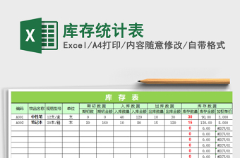 2025年库存统计表