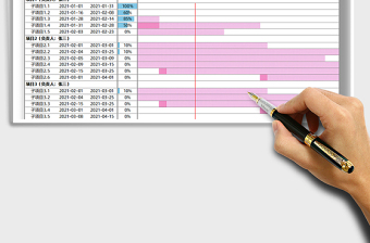 2025年全年项目进度条-甘特图