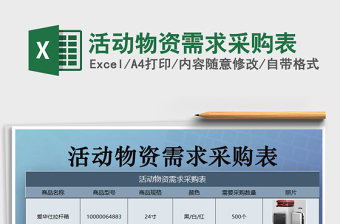 2025年活动物资需求采购表