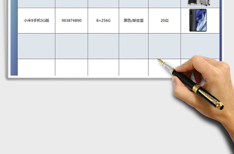 2025年活动物资需求采购表