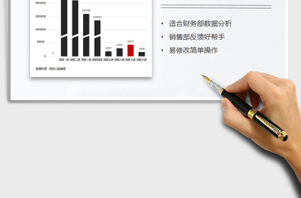 2025年截断柱形图