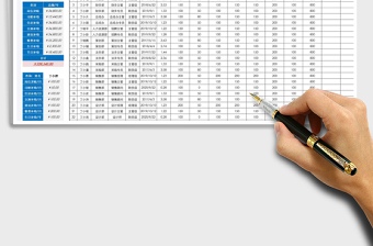 2025年员工津贴补贴登记表
