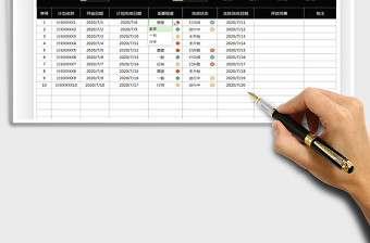 2025年工作计划表（分类统计）