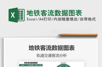 2025年地铁客流数据图表