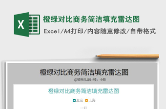 2025年橙绿对比商务简洁填充雷达图