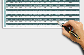 2025年工资条（员工领取签名）