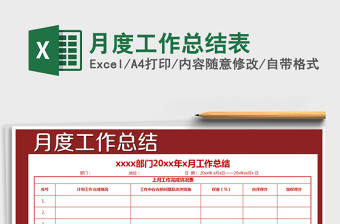 2025年月度工作总结表