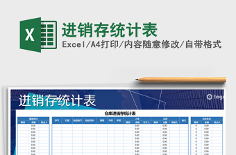 2025年进销存统计表